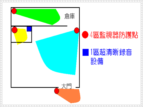 �x���ʵ��� �x���ʵ������@ �x���ʵ����Ʀ�u�{ �I�u���Z = ���������M��[1]