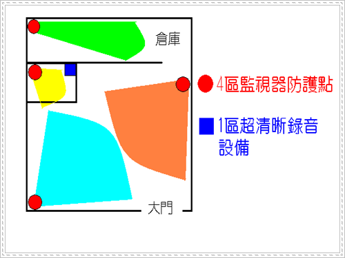 �x���ʵ��� �x���ʵ������@ �x���ʵ����Ʀ�u�{ �I�u���Z = ���������M��[3]